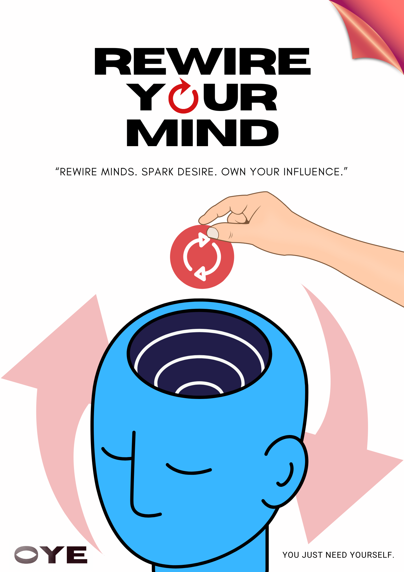 Rewire Your Mind digital book cover by Open Your Eyes – a guide to mastering influence, attraction, and human psychology through neuroscience
