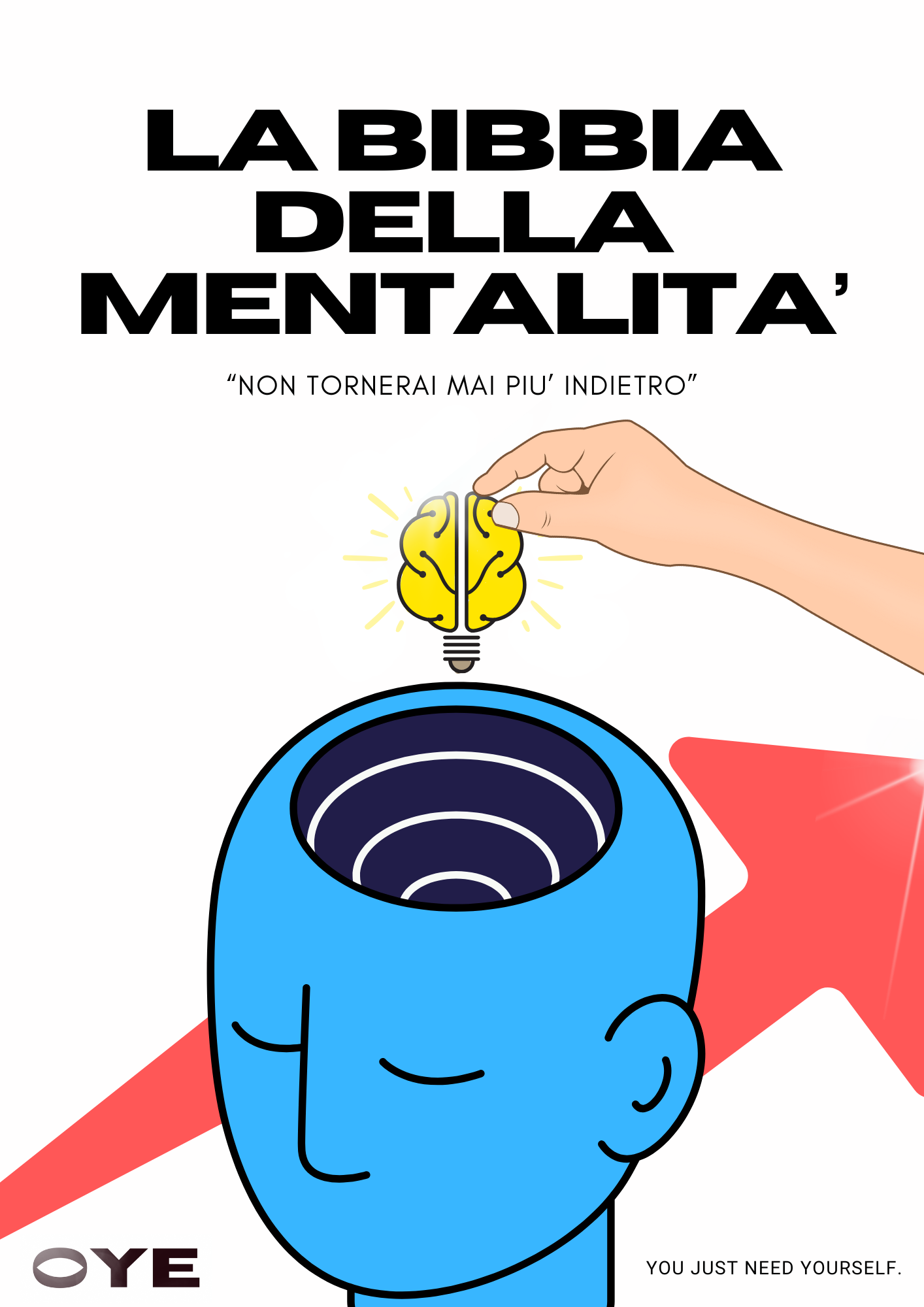 La Bibbia della Mentalità – Libera il tuo potenziale e padroneggia la tua mentalità per superare le credenze limitanti e costruire una fiducia incrollabile per un successo duraturo.