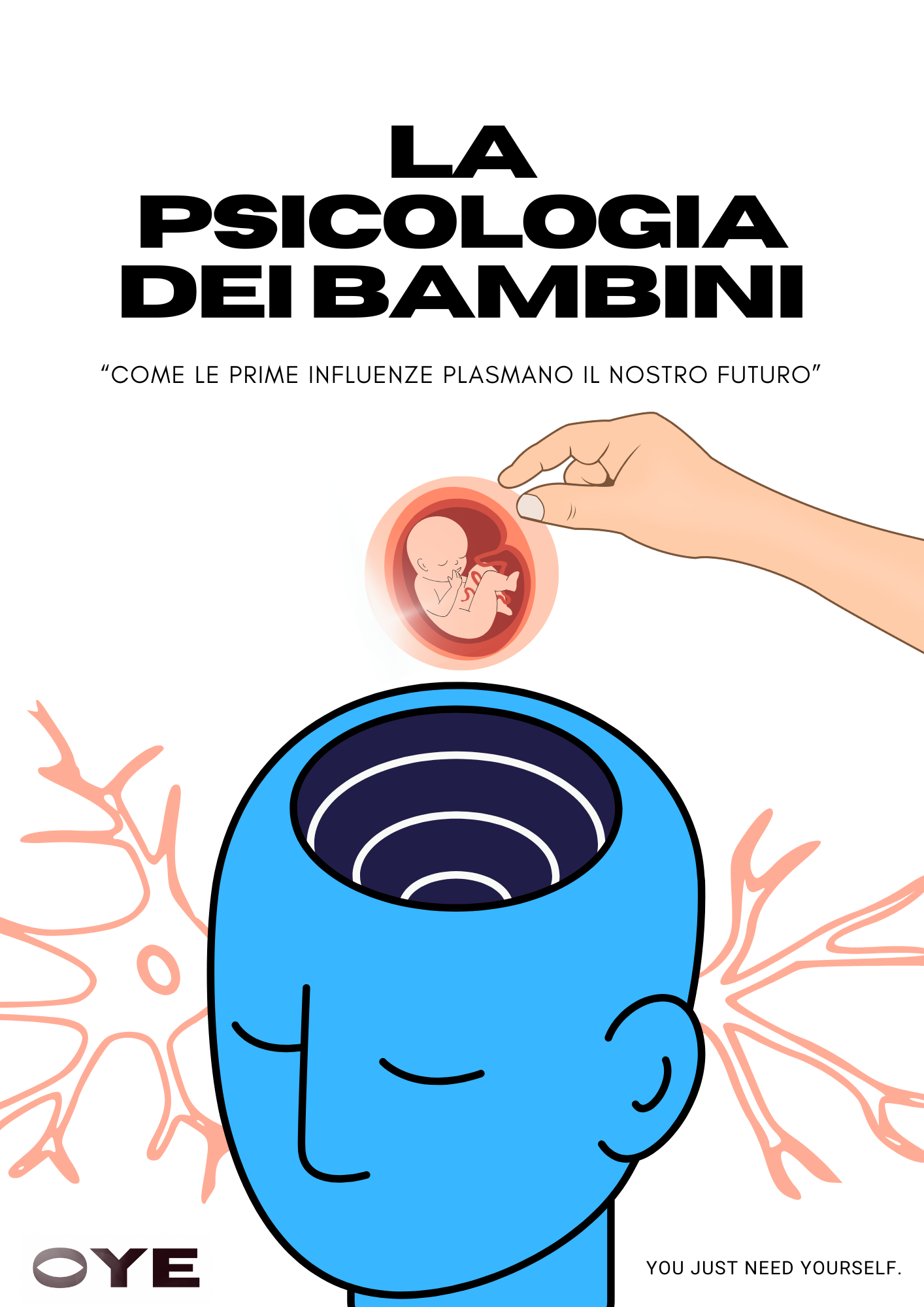 La Psicologia dei Bambini – Comprendi le influenze dell’infanzia sul comportamento adulto e trasforma i modelli subconscienti per migliorare relazioni e successo.