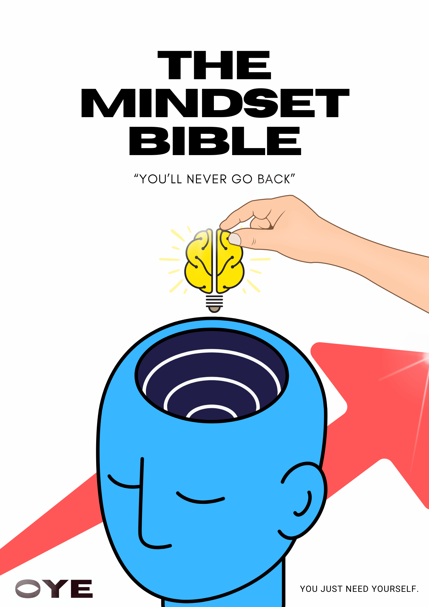 The Mindset Bible - Unlock your potential and master your mindset to overcome limiting beliefs and build unshakable confidence for lasting success.
